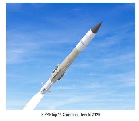 SIPRI: Top 15 Arms Importers in 2025