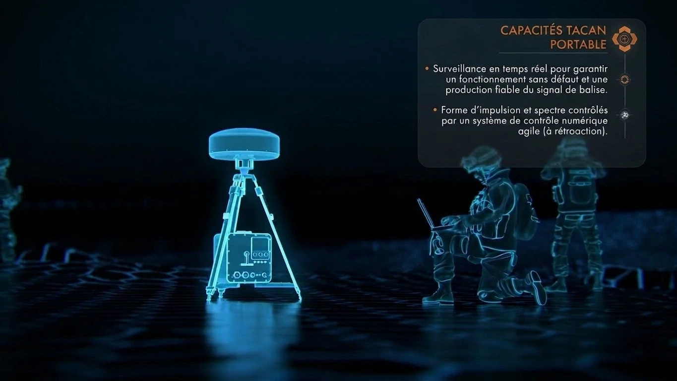 Capacités TACAN portable Thales