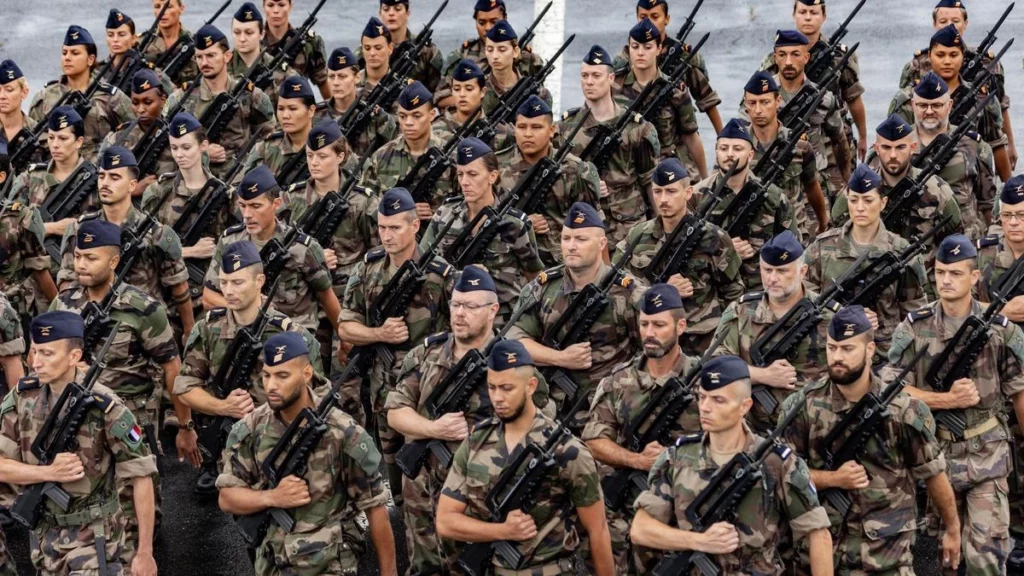Service militaire europe
