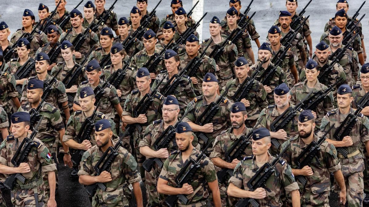 Service militaire europe
